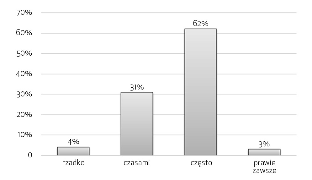 NAR_2_18_OCENA_NARAZENIA_RATOWNIKOW_MEDYCZNYCH_NA_AGRESJE_ZE_STRONY_PSA_RYC_1
