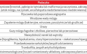 NAR_2_18_PADACZKA_U_KOBIETY_CIEZARNEJ_TAB_1
