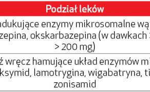 NAR_2_18_PADACZKA_U_KOBIETY_CIEZARNEJ_TAB_2