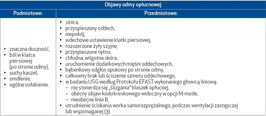 NAR_3_21_wiedza_w_praktyce_ODMA_PREZNA_TAB_1