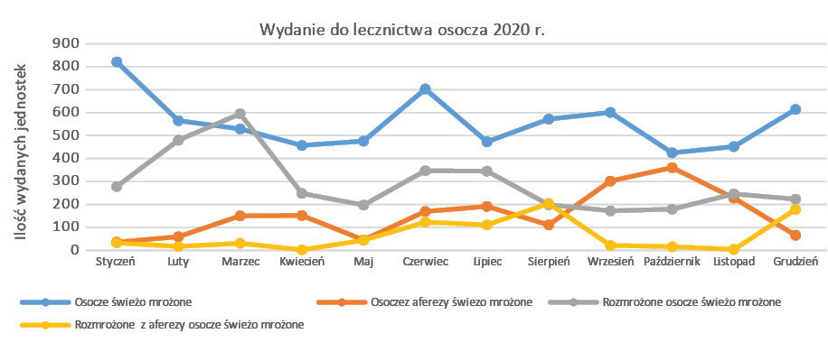 NAR_6_21_warto_wiedziec_DZIALALNOSC_RCK_I_K_RYC_5